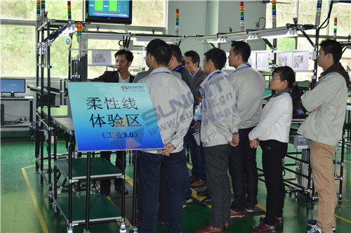 U型生产线 U型生产线