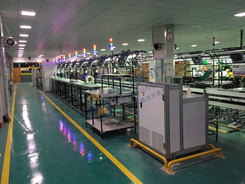 灿坤生产线 灿坤生产线