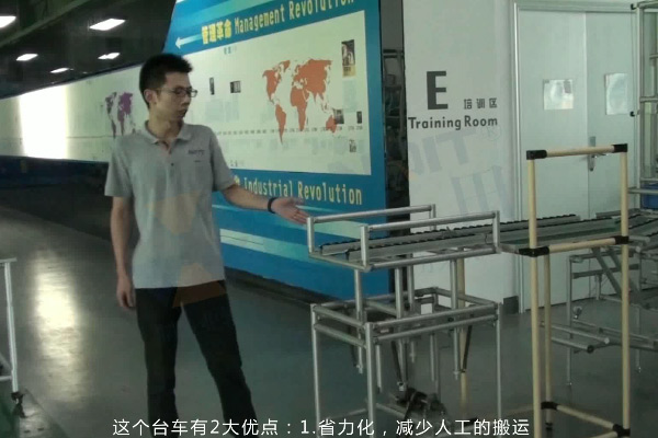 【精益LCIA143】自重无动力移载台车