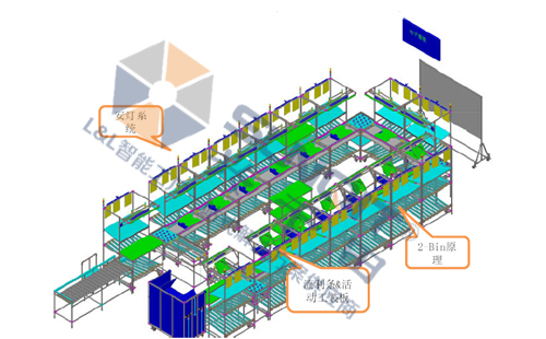 U型线案例 U型线案例