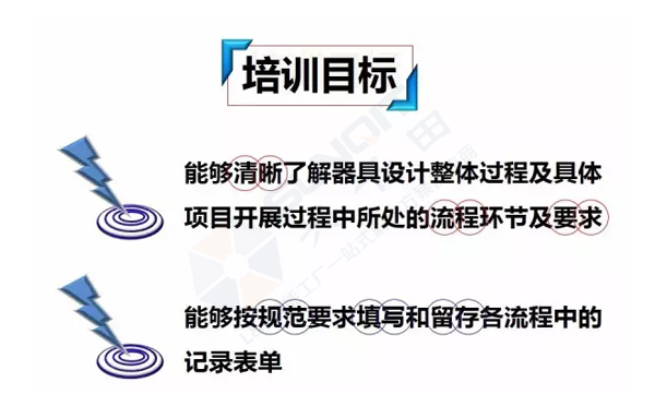 企业精益物流工位器具 企业精益物流工位器具