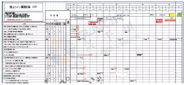 兴千田:汽车新工厂物流布局规划 兴千田:汽车新工厂物流布局规划