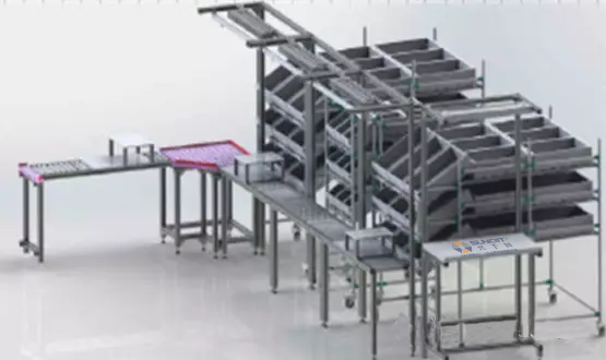 兴千田教大家逐步建立CELL线和JIT物流 兴千田教大家逐步建立CELL线和JIT物流