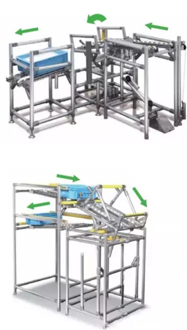 兴千田教大家逐步建立CELL线和JIT物流 兴千田教大家逐步建立CELL线和JIT物流