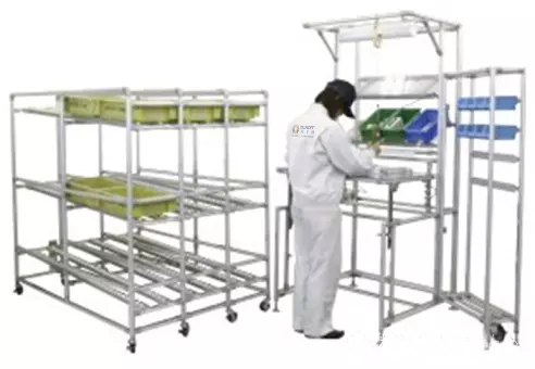 兴千田教大家逐步建立CELL线和JIT物流 兴千田教大家逐步建立CELL线和JIT物流