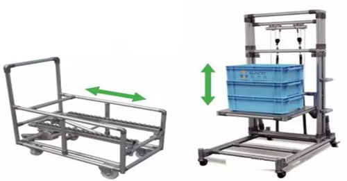 兴千田教大家逐步建立CELL线和JIT物流 兴千田教大家逐步建立CELL线和JIT物流