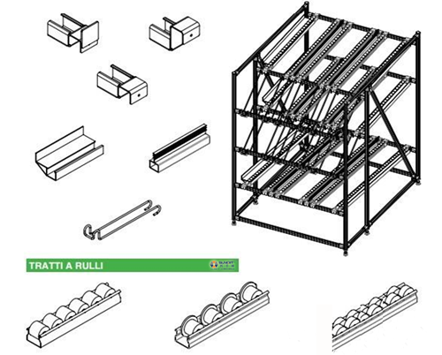 兴千田教大家逐步建立CELL线和JIT物流 兴千田教大家逐步建立CELL线和JIT物流