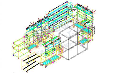 什么是U型生产线? 什么是U型生产线?