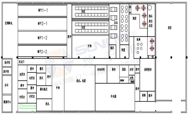 医药车间生产线布局图 医药车间生产线布局图