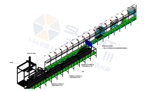 精益生产线 精益生产线
