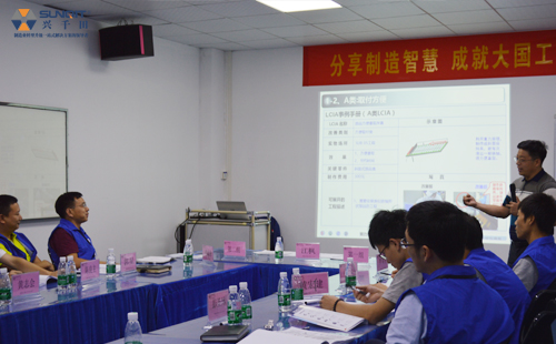 第四十三届LCIA低成本智能自働化课程开班啦! 第四十三届LCIA低成本智能自働化课程开班啦!