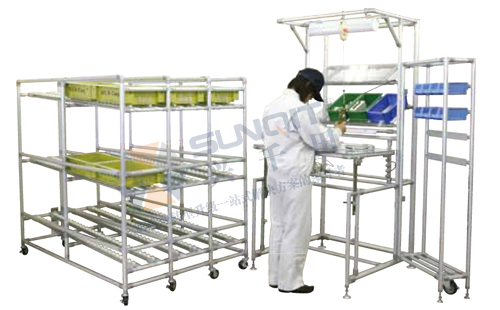 LCIA 低成本自动化改善的基础知识 LCIA 低成本自动化改善的基础知识