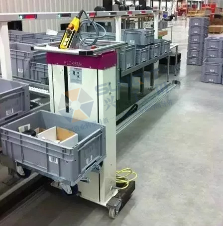 LCIA 低成本自动化改善的基础知识 LCIA 低成本自动化改善的基础知识