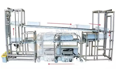 LCIA 低成本自动化改善的基础知识 LCIA 低成本自动化改善的基础知识