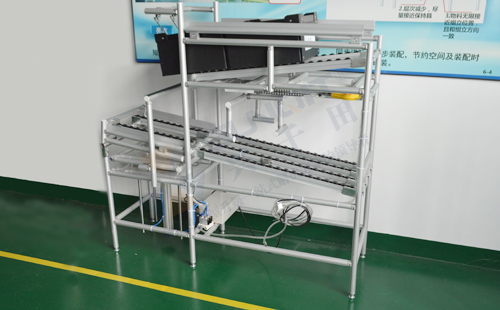 LCIA,低成本自动化 LCIA,低成本自动化