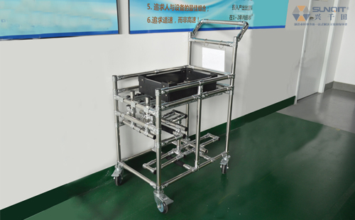 挡边周转车,低成本自动化小案例 挡边周转车,低成本自动化小案例