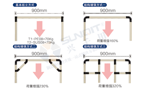 线棒测试图 线棒测试图
