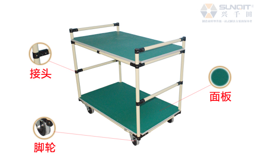 线棒车是什么?线棒车零件有哪些? 线棒车是什么?线棒车零件有哪些?