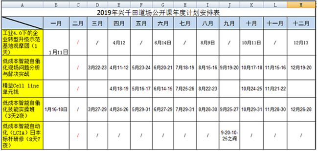 兴千田2019年精益课程计划表曝光啦! 兴千田2019年精益课程计划表曝光啦!