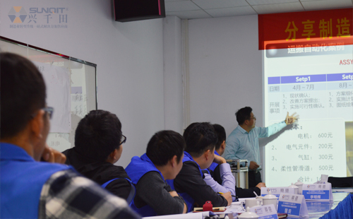 69届LCIA低成本自动化技能实操培训 69届LCIA低成本自动化技能实操培训