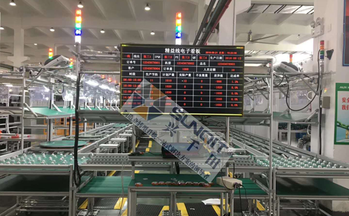 改善后精益线体图 改善后精益线体图