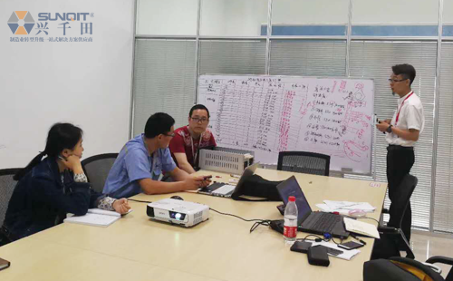 王印精益改善专家现场方案讨论 王印精益改善专家现场方案讨论