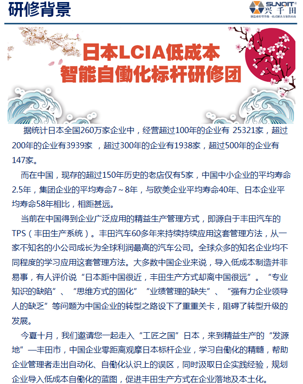 精益课程介绍 精益课程介绍