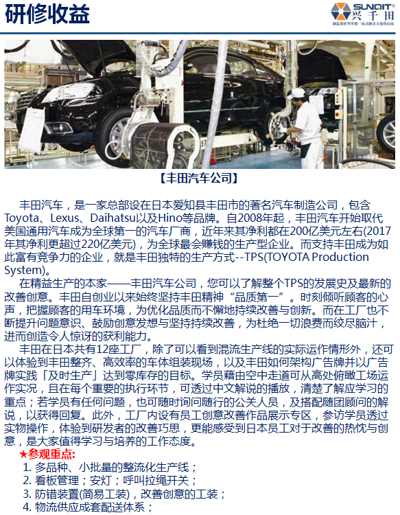 低成本自动化研修收益 低成本自动化研修收益