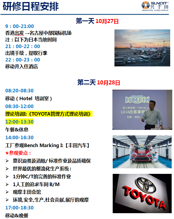 日本LCIA课程内容 日本LCIA课程内容