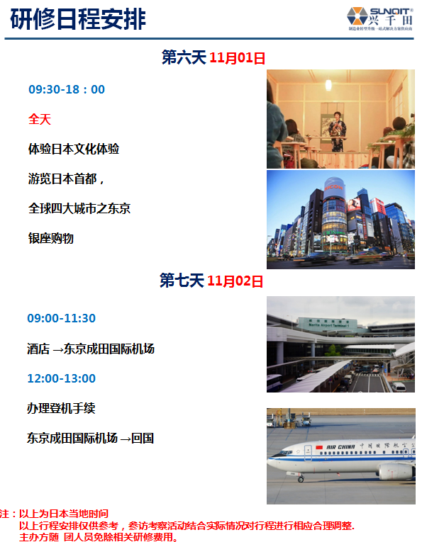 日本LCIA课程内容4 日本LCIA课程内容4