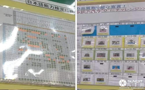 开启2019年日本LCIA研修之旅-申喜健 开启2019年日本LCIA研修之旅-申喜健