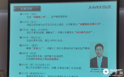 孔德高参观AVEX多度工厂心得分享 孔德高参观AVEX多度工厂心得分享