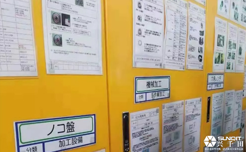 孔德高参观AVEX多度工厂心得分享 孔德高参观AVEX多度工厂心得分享