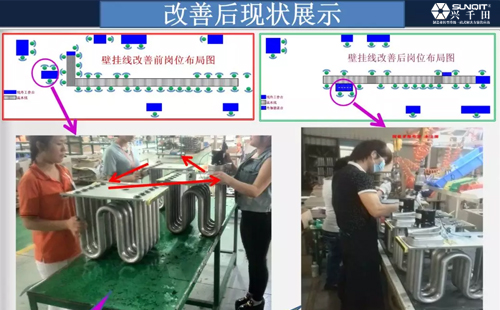 为什么辞职做精益生产?孔德高改善案例分享 为什么辞职做精益生产?孔德高改善案例分享