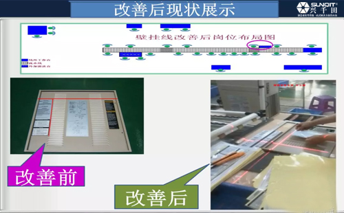 为什么辞职做精益生产?孔德高改善案例分享 为什么辞职做精益生产?孔德高改善案例分享
