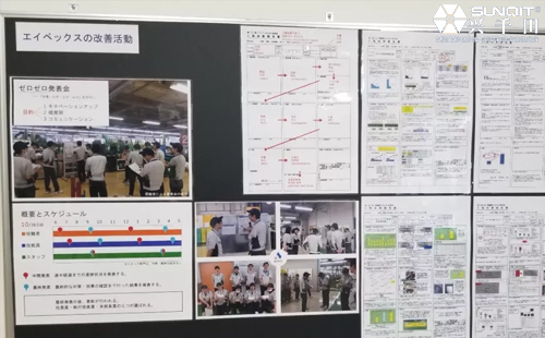 日本LCIA精益探索之旅分享(下)-魏俊超 日本<a href='/zhinengyingyuan.html' class='keys' title='点击查看关于LCIA的相关信息' target='_blank'>LCIA</a>精益探索之旅分享(下)-魏俊超