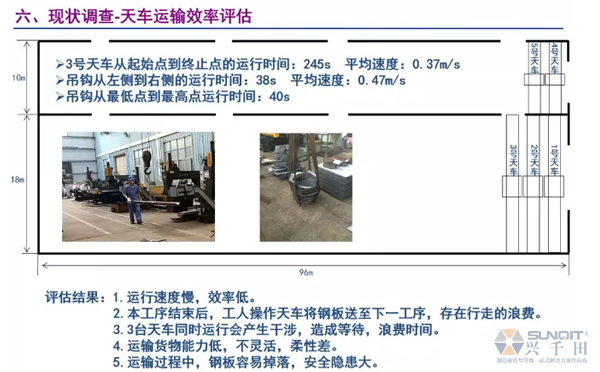 为什么辞职做精益生产？改善案例分享（二）