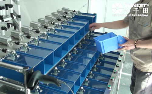 多库位防呆LCIA装置 逐一拿取物料 多库位防呆LCIA装置 逐一拿取物料