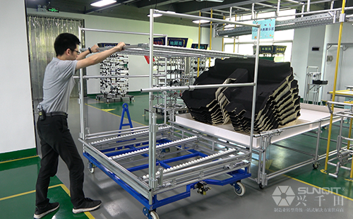 物料配送系统 无动力LCIA应用案例 物料配送系统 无动力LCIA应用案例