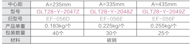 产品参数 产品参数