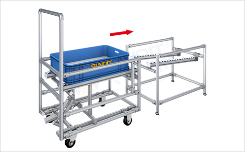 卸货周转车 卸货周转车
