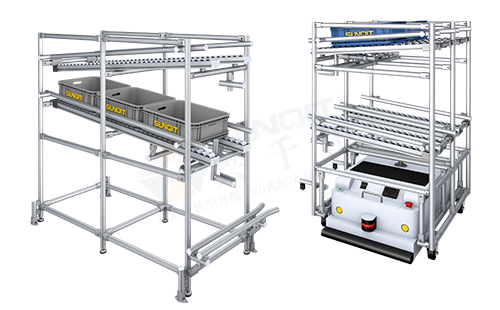 AGV周转车+物料架(单侧型) AGV周转车+物料架(单侧型)