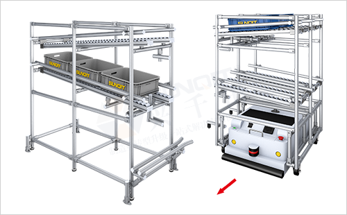 AGV周转车+物料架(单侧型) AGV周转车+物料架(单侧型)