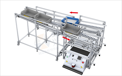 AGV周转车+物料架(两侧型) AGV周转车+物料架(两侧型)