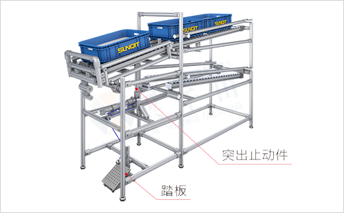 空箱回收物料架（脚动）