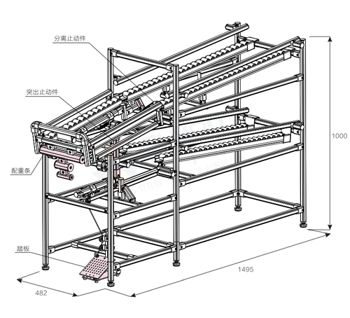 空箱回收物料架（脚动）
