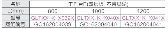 工作台E(双层板-不带脚轮)
