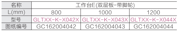 工作台E(双层板-带脚轮)