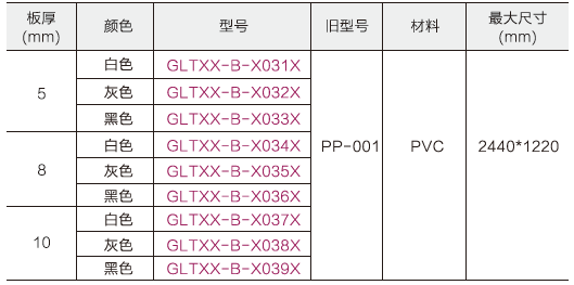 PVC板 PVC板