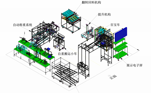 倒计时1个月—坤祥科技携手兴千田走进长春展会 倒计时1个月—坤祥科技携手兴千田走进长春展会
